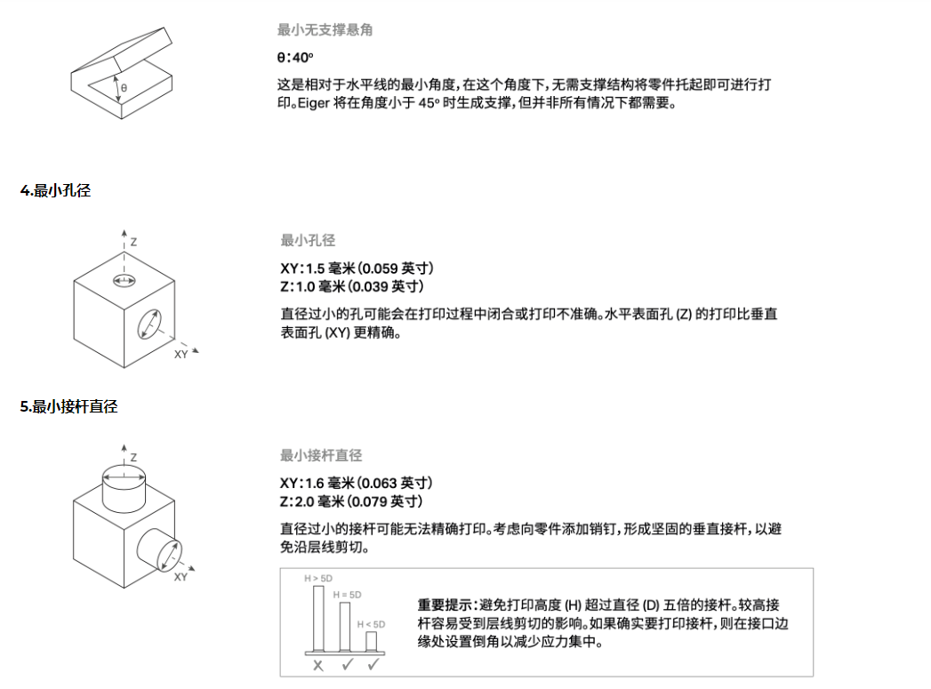 连续纤维